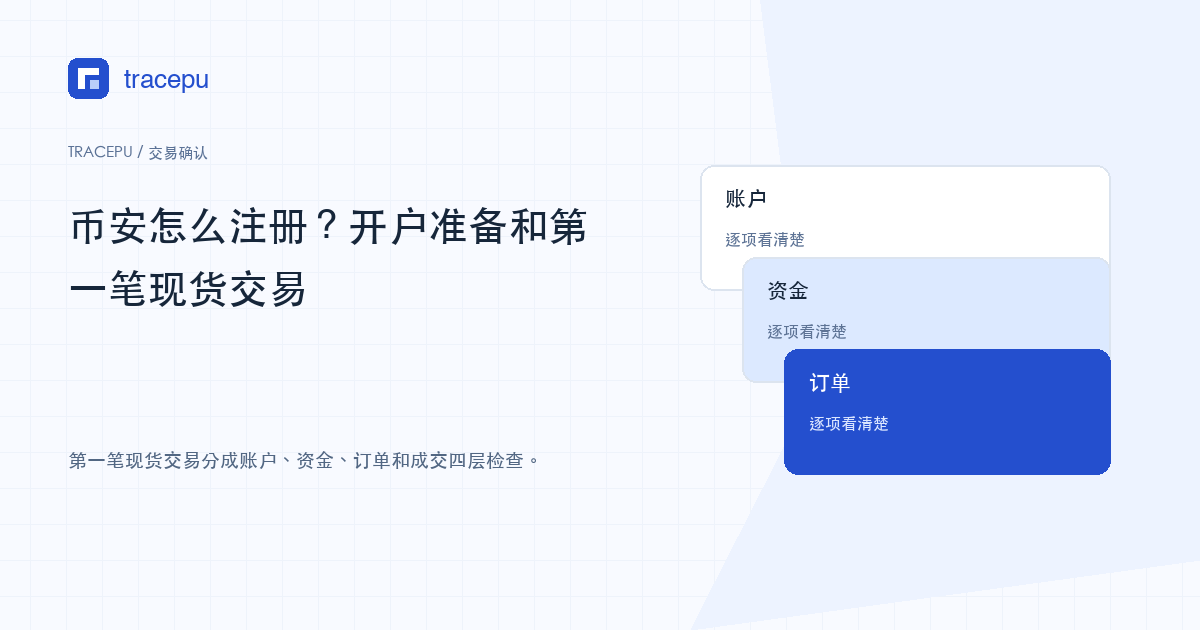 从账户资格、安全设置到现货订单和成交记录的分层示意图