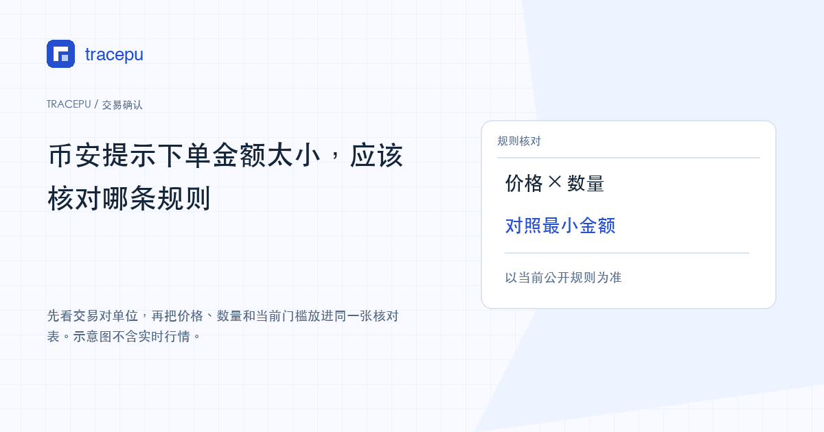 价格乘数量后与最小金额比较的规则示意图