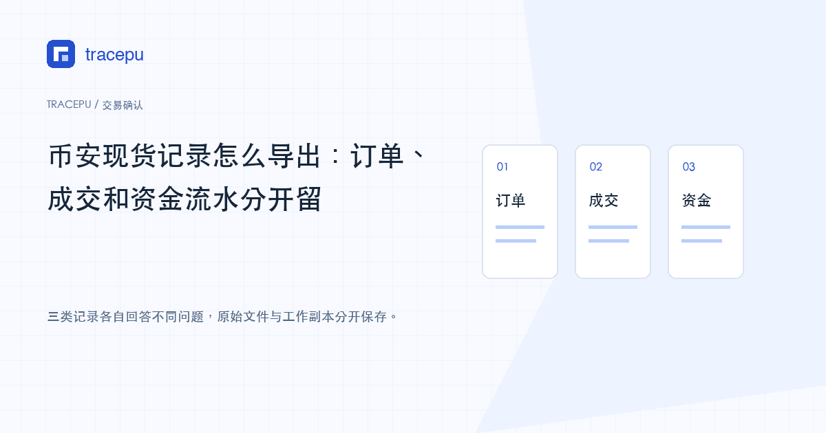 订单、成交与资金三类记录并排保存的示意图