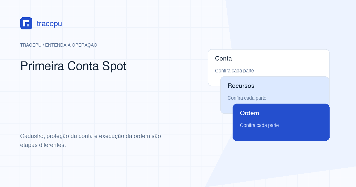 Caminho de uma conta nova entre elegibilidade, segurança e primeira ordem Spot