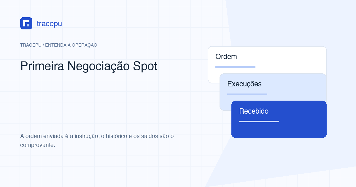 Ficha de conferência de uma primeira ordem Spot, da intenção aos saldos
