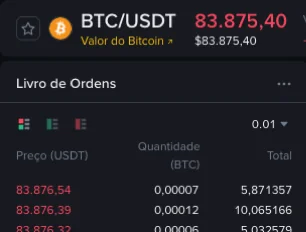 Canto superior esquerdo do Spot público da Binance em português: par BTC/USDT e, abaixo, o Livro de Ordens com as colunas Preço (USDT), Quantidade (BTC) e Total