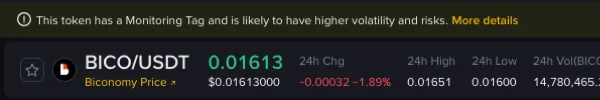 Top of Binance's public BICO/USDT spot page in English: the banner reads 'This token has a Monitoring Tag and is likely to have higher volatility and risks. More details'