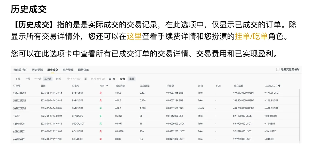 币安帮助中心历史成交说明截图,下方示例表格列出成交均价、成交数量、手续费和角色